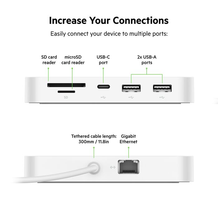 Hub Multipuerto Belkin CONNECT 6 en 1 USB-C 1GbE