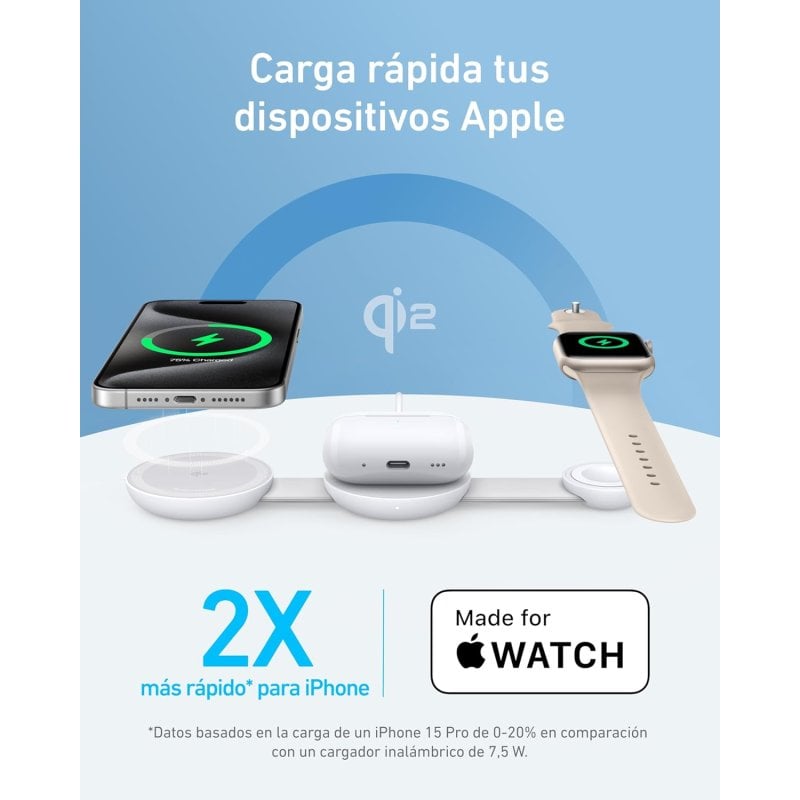 Cargador Inalámbrico Anker MagGo Wireless Charging Station 3-en-1 B25M8H21