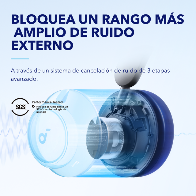 Audífonos Bluetooth con Cancelación Activa Soundcore Space Q45 A3040011 Negro