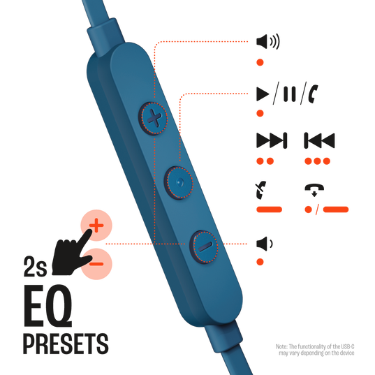 Audífonos In-Ear JBL TUNE 310C Cableados Azules