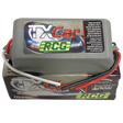 Motor para Control de acceso vehicular – RCG P‑TXCAR – 433.92 MHz